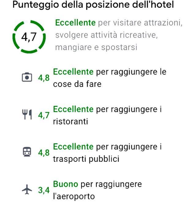 Le Stanze Degli Este Ferrara Eksteriør billede